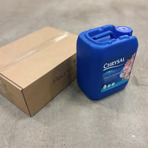 Näring och Insektsbekämpning